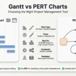 Gantt vs diagrammes PERT : Un guide pour les gestionnaires de projet Agile sur les outils de planification visuels