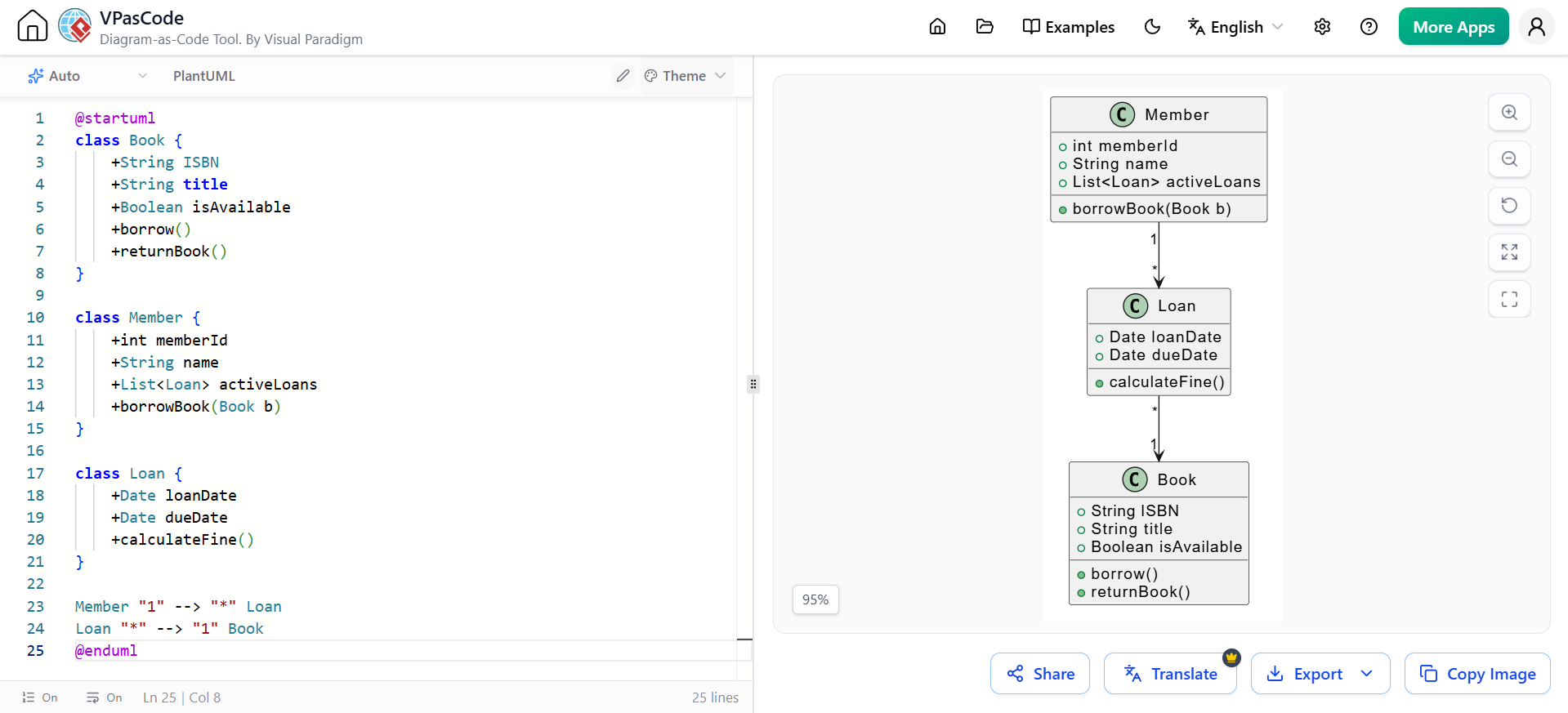 Visual Paradigm: Diagram as Code for PlantUML: Entity-Relationship (ER) Diagrams: Data Models Example